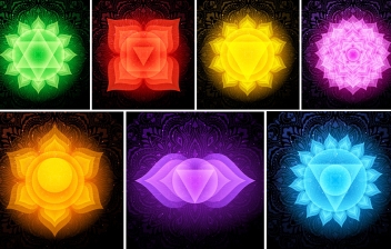 The 7 Chakra Colors and Their Meanings